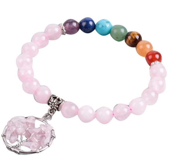 7 Chakra Bracelet for Balance & Positive Energy